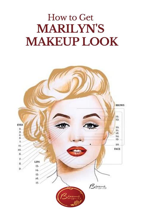 marilyn monroe makeup secrets